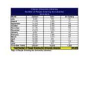2012-2013 Entry Count