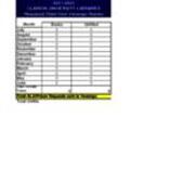 2022-07-05 Requests Sent to Venango 2021-2022 - ALA - Prison