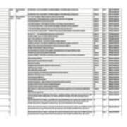 2018-09-27 Ex Libris - Electronic Inventory Title List T-V