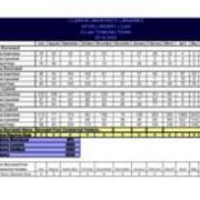 2020-11-09 Ginger McGiffin's Copy of 2019-2020 Interlibrary Loan Statistics - ILLiad
