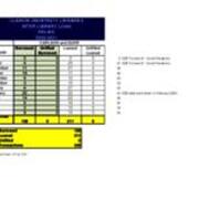 2021-07-21 Ginger McGiffin's Copy of 2020-2021 Interlibrary Loan Statistics - Relais