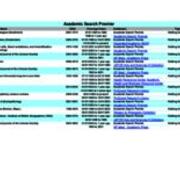 Unique Holdings - Academic Search Premier