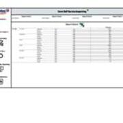Fall 2022 - All Students - Classification by Home Campus