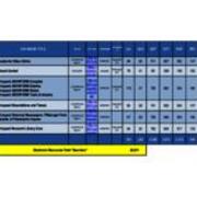 2018-2019 ProQuest Sub Totals