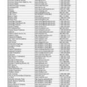 2001-05-30 List of Educational Magazines Websites