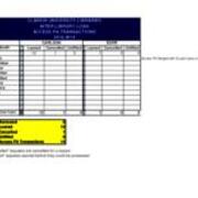2020-11-09 Interlibrary Loan Statistics - July 2018-2019 - Access PA