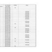 2019-04-17 Library Inventory Spring 2018