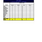 2022-07-05 Requests Sent to Venango 2021-2022 - Commercial Vendor
