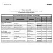 2014-11-20 Council of Trustees Agenda Attachment B