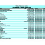 Unique Titles - History Reference Center