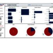 Academic Term Data - Spring 2023 - Headcount - Continuing-Other Graduate Students