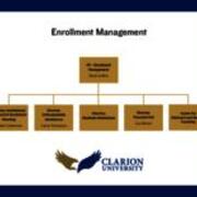 2021-2022 Division of Enrollment Management