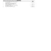 2007 Clarion Academic Library Survey
