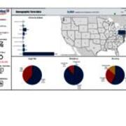 Demographic Term Data - Fall 2022 - Headcount - Continuing-Other Undergraduate Students - US Map