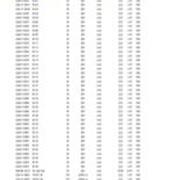 2014 Inventory - Lab Inventory (2015-11-23)