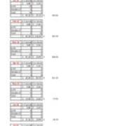 2018-06-21 Priority Mail Distance Education - 2016 Packages