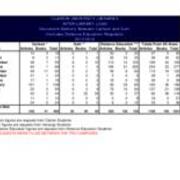 2015-2016 Document Delivery