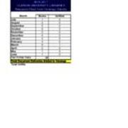 2017-07-27 Requests Sent Venango - 2016-2017 - Relais