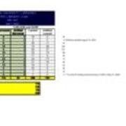 2022-07-05 Ginger McGiffin's Copy - Interlibrary Loan Statistics - 2021-2022 - Relais