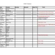 2006-2007 Databases