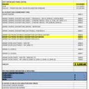 ALLOCATION WORKSHEET - 2021-2022 - 05 - NOV 04 - GALE CENGAGE - AMT 3332.60