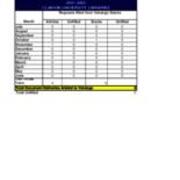 2022-07-05 Requests Sent to Venango 2021-2022 - Document Delivery