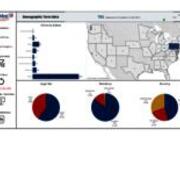 Demographic Term Data - Fall 2022 - Headcount - New Transfer Undergraduate Students - US Map