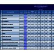 2012-2013 EBSCO Sub Totals
