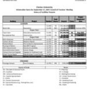 2015-9-17 Council of Trustees Agenda Attachment B