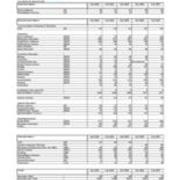 Enrollment by Majors-Primary Majors Plus Non-Primary Majors