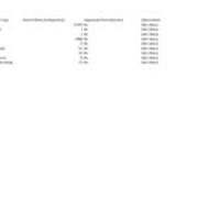 2020-08-25 August 2020 Suhr Inventory Physical Material Type