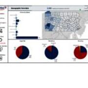 Demographic Term Data - Fall 2022 - Headcount - New First-Year Undergraduate Students - PA County Map
