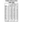1998-1999 Reserves