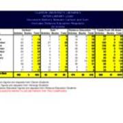2019-2020 Document Delivery