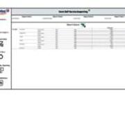 Fall 2022 - All Students - Classification by Modality