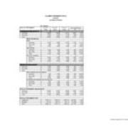 Total University Enrollment