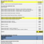 ALLOCATION WORKSHEET - 2021-2022 - 03 - SEPT 16 - GALE CENGAGE - AMT 300.00