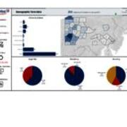 Demographic Term Data - Spring 2023 - Headcount - New Transfer Undergraduate Students - PA County Map