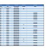 2019-04-10 Library Inventory Spring 2019