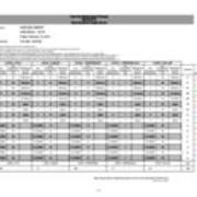 Library Computer Labs Tech Fee Usage Forms Week of February 9-15, 2015 - Friday, February 13