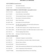 1998-09-13 History 420 Reading List