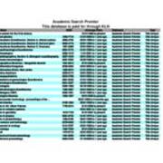 Unique Titles - Academic Search Premier