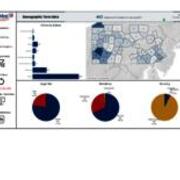 Demographic Term Data - Spring 2023 - Headcount - New Graduate Students - PA County Map