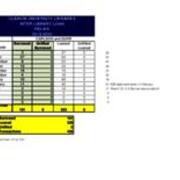 2020-11-09 Ginger McGiffin's Copy of 2019-2020 Interlibrary Loan Statistics - Relais