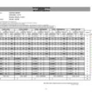 Library Computer Labs Tech Fee usage Forms Week of February 9-15, 2015 - Saturday, February 14