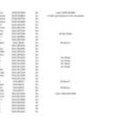 2018-10-12 Library Inventory Spring 2018 (Autosaved) - Sheet 1