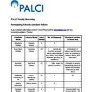 2013-07-15 PALCI Faculty Borrowing Libraries and Policies