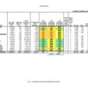 2011 Reference Table