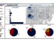 Demographic Term Data - Fall 2022 - FTE - New Transfer Undergraduate Students - PA County Map