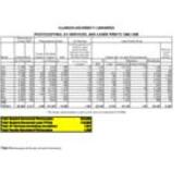 1998-1999 Management Statistics